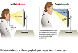 Postura adequada para uso de tela de computadores